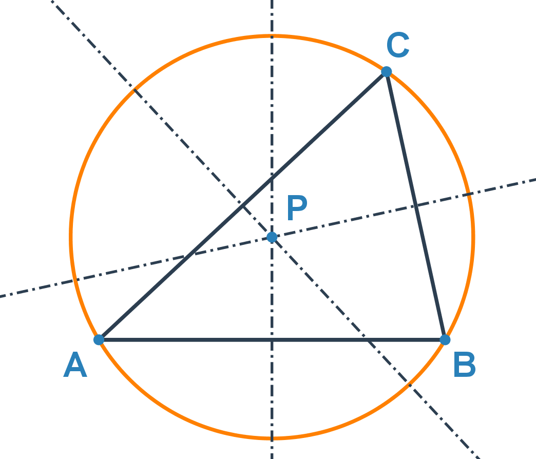 Geometrické Pojmy: Mix – Procvičování Online – Umíme Matiku